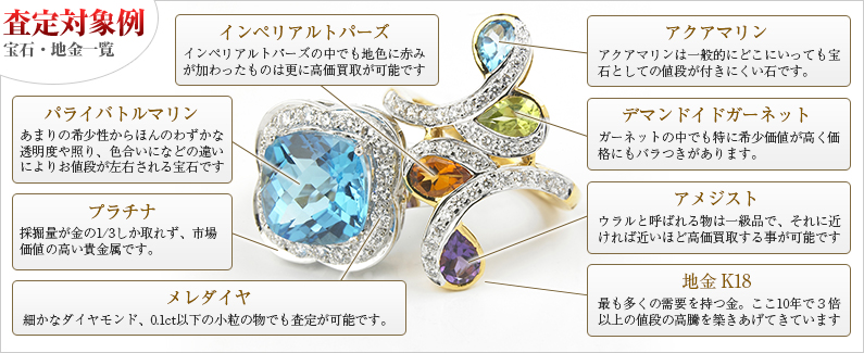 値段